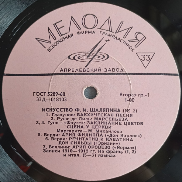 Ф. И. Шаляпин ‎– Искусство Ф. И. Шаляпина (№ 2)