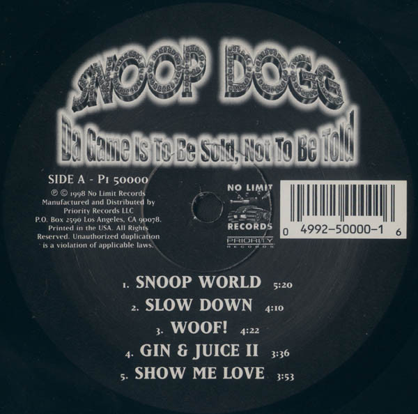Snoop Dogg ‎– Da Game Is To Be Sold, Not To Be Told